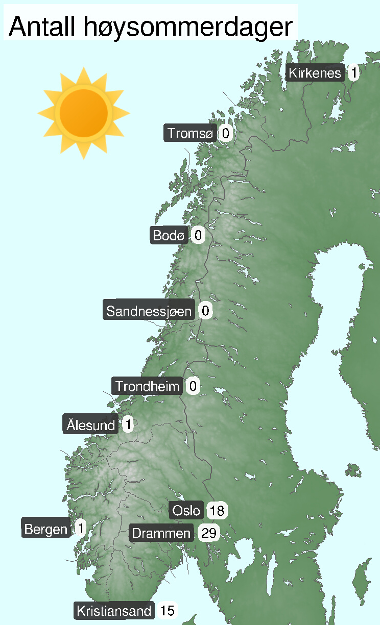 Antall høysommerdager