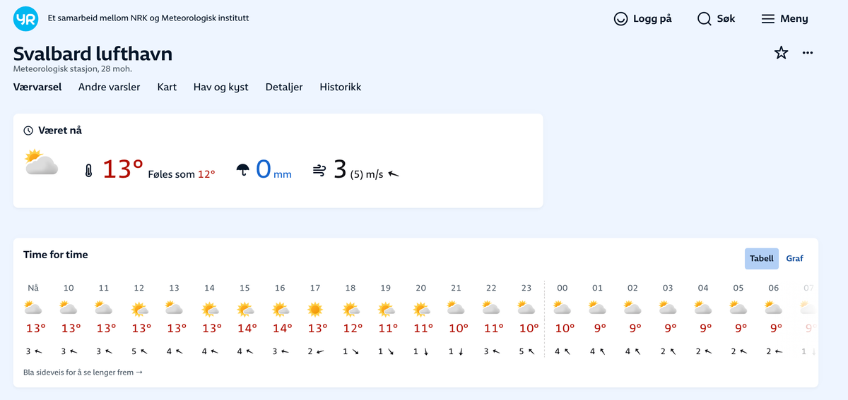 Skjermbilde fra Yr, Svalbard Lufthavn
